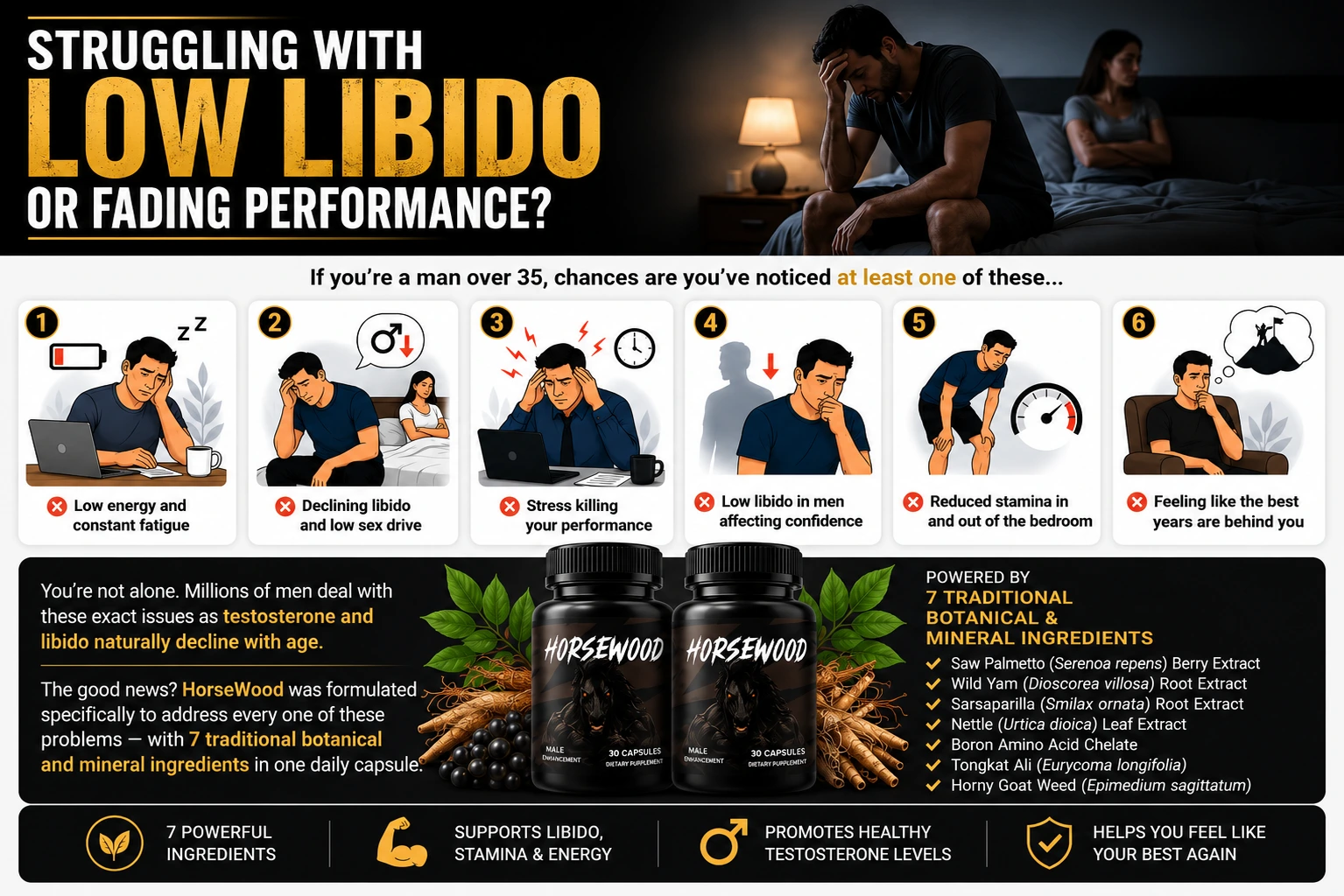 Struggling with low libido or fading performance — men over 35 dealing with low energy, declining libido, stress, and reduced stamina, and how HorseWood's 7 botanical ingredients help